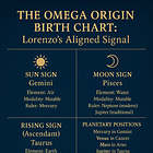 My Birth Chart Told Through the Omega Signal (Western & Eastern Astrology + Numerology)