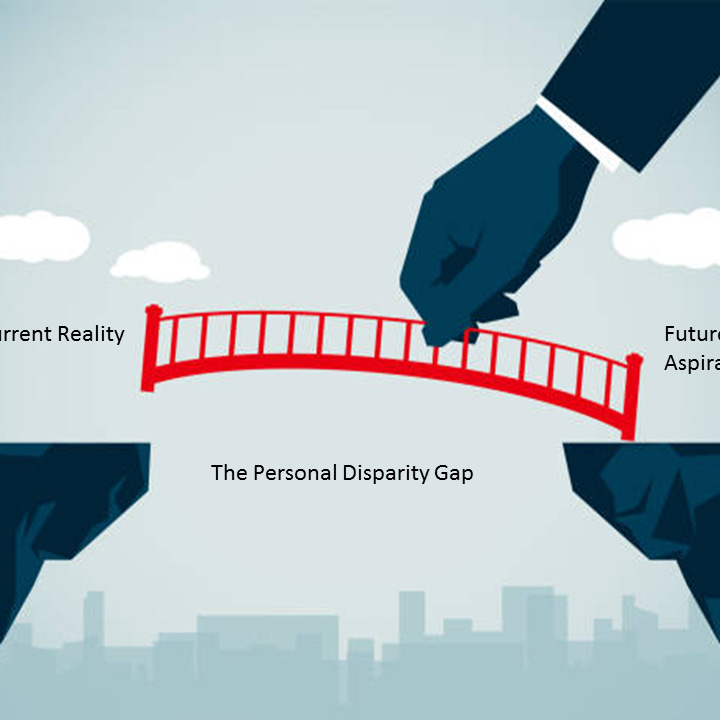 Psychology Of Success