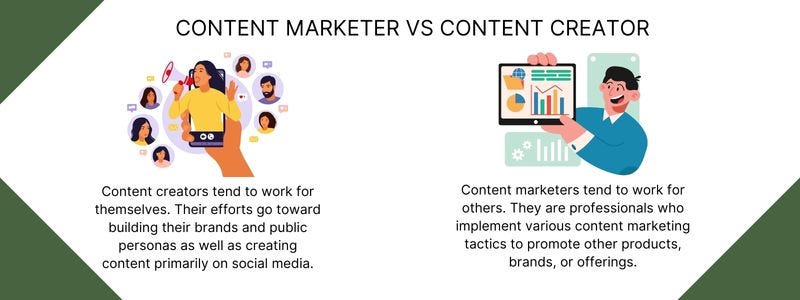 Tips for Aspiring Content Creators Tips for Aspiring Content Creators