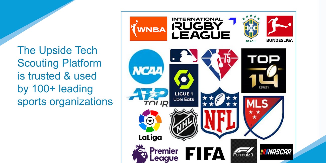 🚀 Upside Weekly Recap: Newly Redesigned Upside Global Site,Upside Career Launch, Samsung Launches XR Glasses; Oura app debuts Cumulative Stress Feature; New SKUs Added to Database.