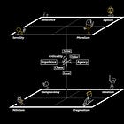 9 | THE DIALECTICAL CUBE : a Nietzschean-Beauvoirian Architecture
