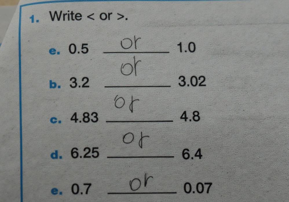 May be an image of crossword puzzle and text that says '1. Write <or>. Write<or>. < e.0.5 b.3.2 3.2 or or_1.0 1.0 or 3.02 3.02 ٥٥ c.4.83 4.83 4.8 d.6.25 d. 6.4 or_0.07 0.07'