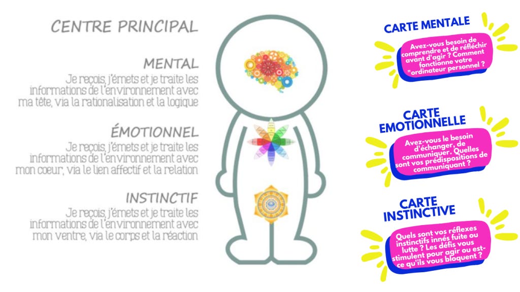 bien être au travail neurosciences cognitives QVCT RSE
espace plaisir spa plaisir petit déjeuner équilibré repas équilibré bienveillance bonne humeur gestion du stress reconversion france travail professionnelle faire le point pôle emploi, projet professionnel évolution professionnelle reconversion parcours professionnel la formation professionnelle demandeurs d emploi fongecif reconversion professionnelle situation professionnelle professionnalisation formation professionnelle changer de métier individuel de formation congé individuel reconvertir marché de l emploi aptitudes mobilité professionnelle orientation professionnelle réorientation recherche d emploi demandeur d emploi parcours de formation activité professionnelle secteur d activité faire une reconversion créer des compétences envies professionnelles suivre une formation projet de formation congé individuel de formation employabilité carrières carrière professionnelle burn out dépression depression stress vie pro vie privée patron toxique aide bilan de compétences gestion des émotions NANTES ou en visio santé mentale CPF gratuit prévention bien être au travail neurosciences cognitives QVCT RSE
espace plaisir spa plaisir petit déjeuner équilibré repas équilibré bienveillance bonne humeur gestion du stress reconversion france travail professionnelle faire le point pôle emploi, projet professionnel évolution professionnelle reconversion parcours professionnel la formation professionnelle demandeurs d emploi fongecif reconversion professionnelle situation professionnelle professionnalisation formation professionnelle changer de métier individuel de formation congé individuel reconvertir marché de l emploi aptitudes mobilité professionnelle orientation professionnelle réorientation recherche d emploi demandeur d emploi parcours de formation activité professionnelle secteur d activité faire une reconversion créer des compétences envies professionnelles suivre une formation projet de formation congé individuel de formation employabilité carrières carrière professionnelle burn out dépression depression stress vie pro vie privée patron toxique aide bilan de compétences gestion des émotions NANTES ou en visio santé mentale CPF gratuit prévention