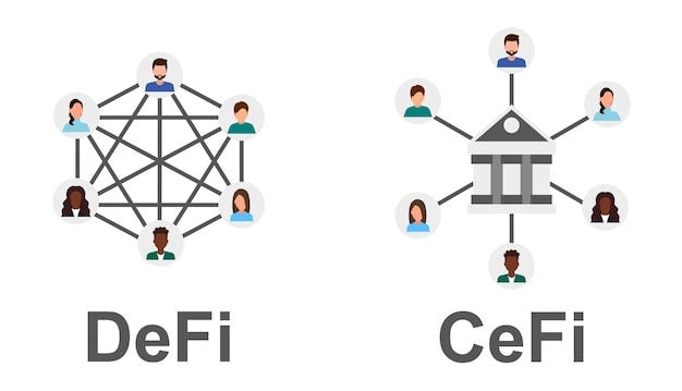 DeFi vs CeDeFi