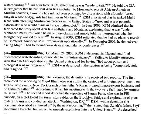 The CIA Waterboards KSM at Least 183 Times; KSM's Reporting Includes Significant Fabricated Information (CIA Detention & Interrogation Program Senate Select Committee On Intelligence)