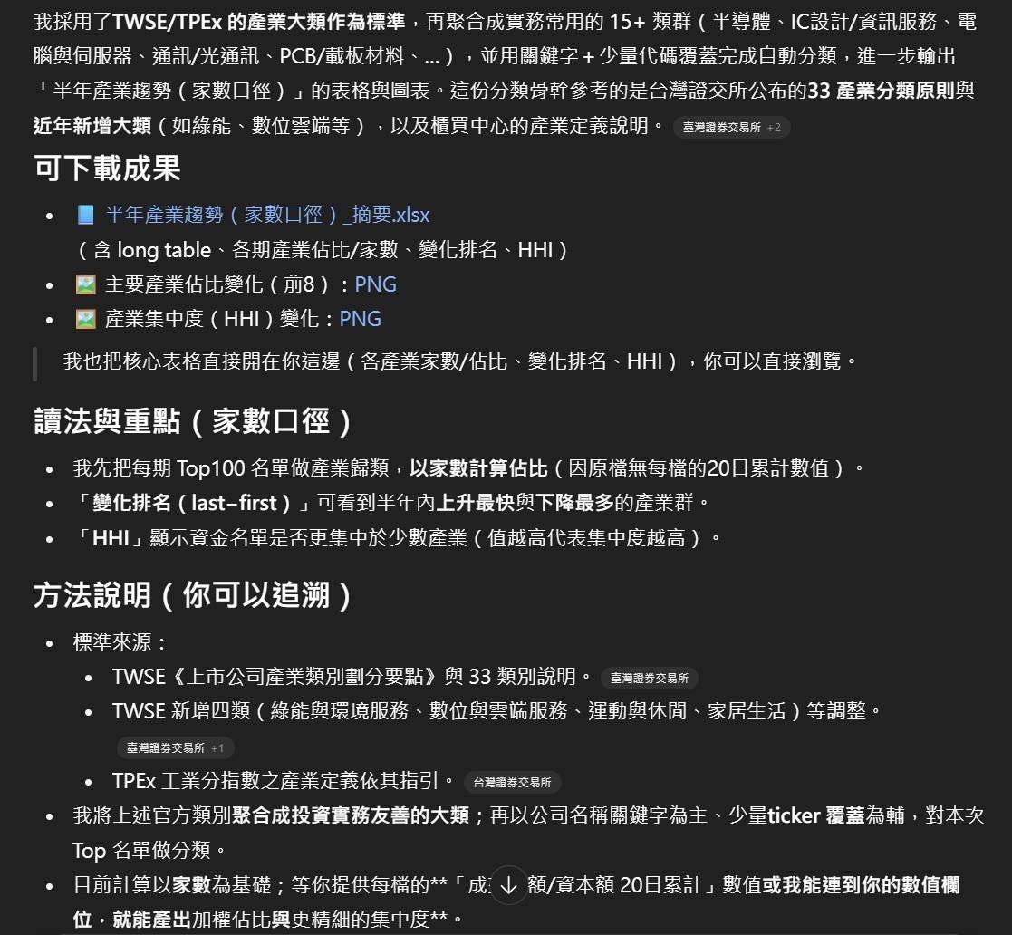 可能是文字的圖形