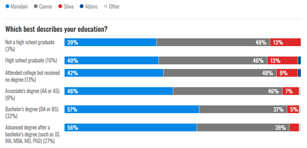 A screenshot of a graph

AI-generated content may be incorrect.