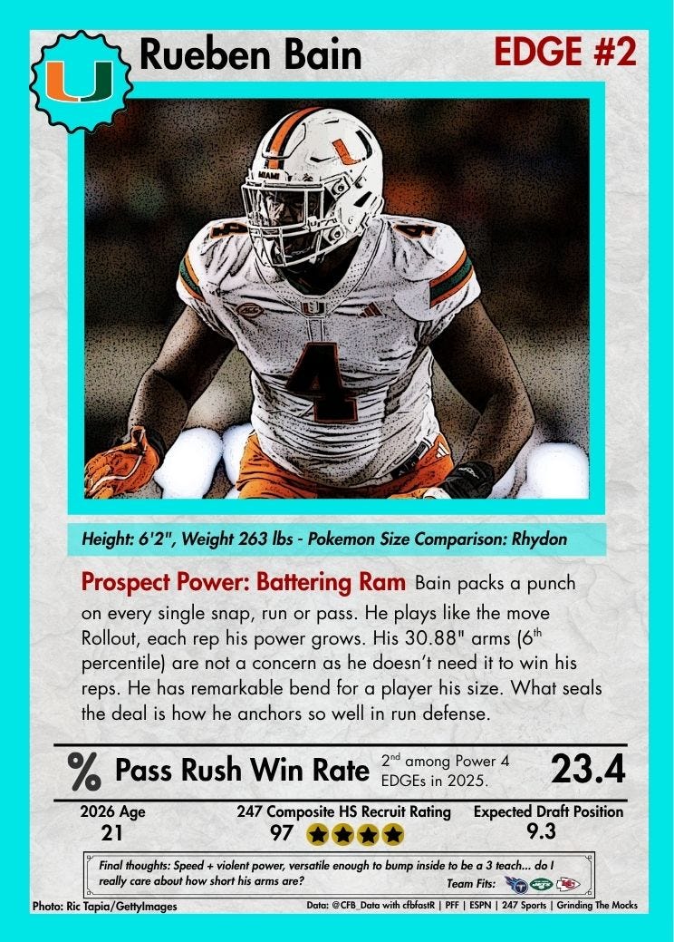 Gotta Draft Them All! 2026 NFL Draft Player Cards