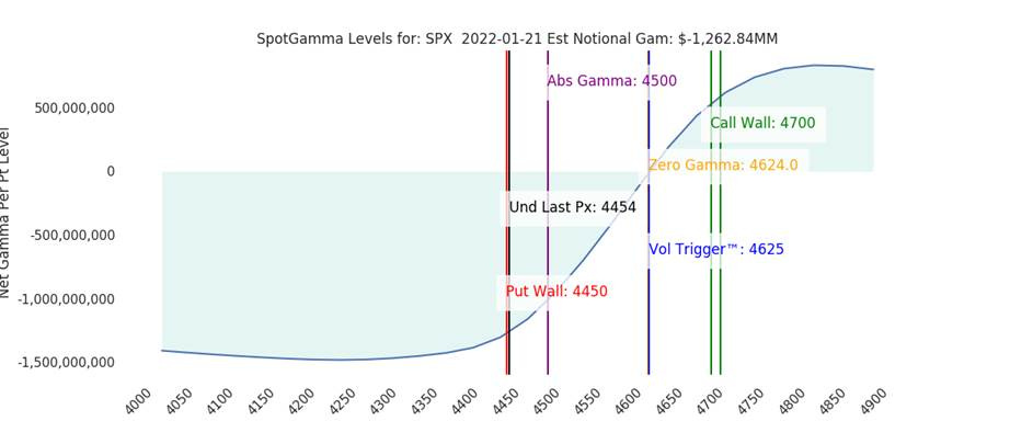 Timeline

Description automatically generated