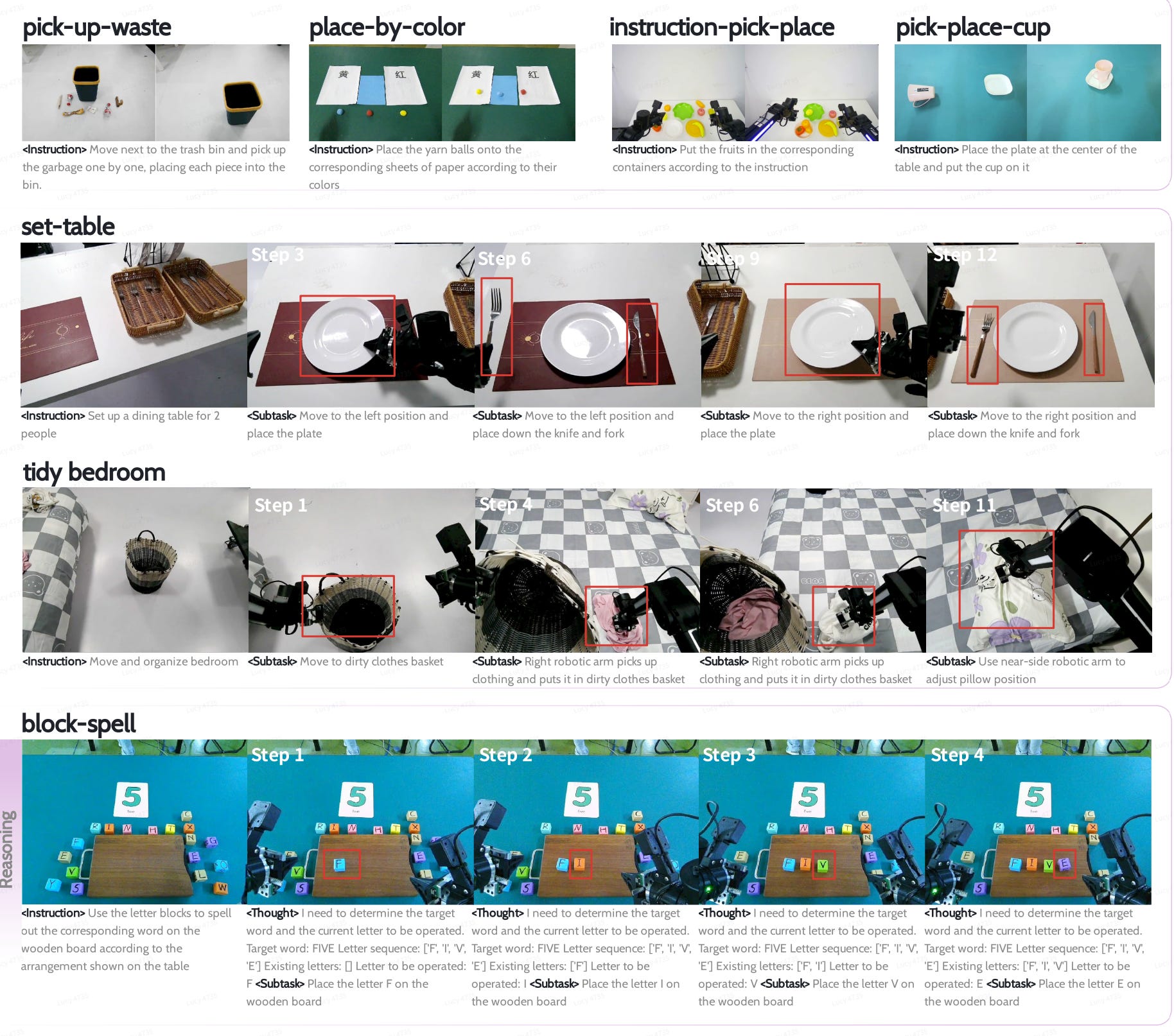 Open-Sourced Embodied AI Model Thrills Developers