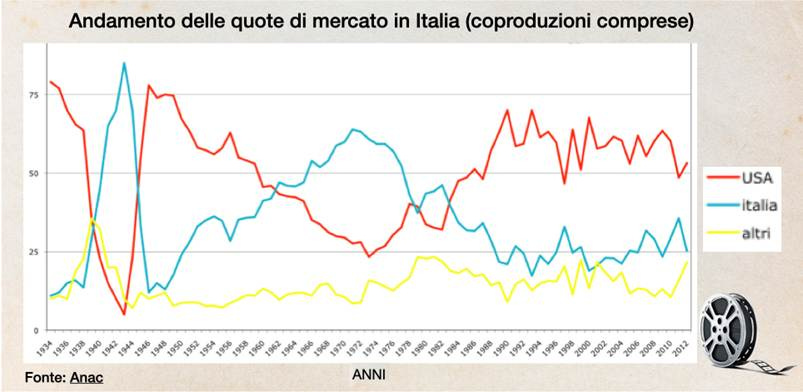 Immagine che contiene testo, schermata, linea, Carattere

Il contenuto generato dall'IA potrebbe non essere corretto.