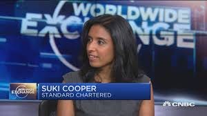 Fear factors boost gold ...