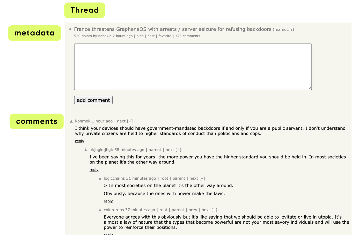 HackerNews Thread and Comments