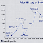 스테이블코인과 DeFi: 신뢰를 설계하는 코드의 진화