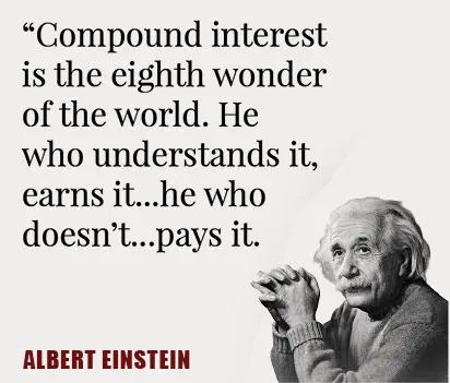 Albert Einstein called compound interest the 8th wonder of the world: “He who understands it, earns it. He who doesn't, pays it.” Compounding is about the choices you make each day: Your Albert Einstein called compound interest the 8th wonder of the world: “He who understands it, earns it. He who doesn't, pays it.” Compounding is about the choices you make each day: Your