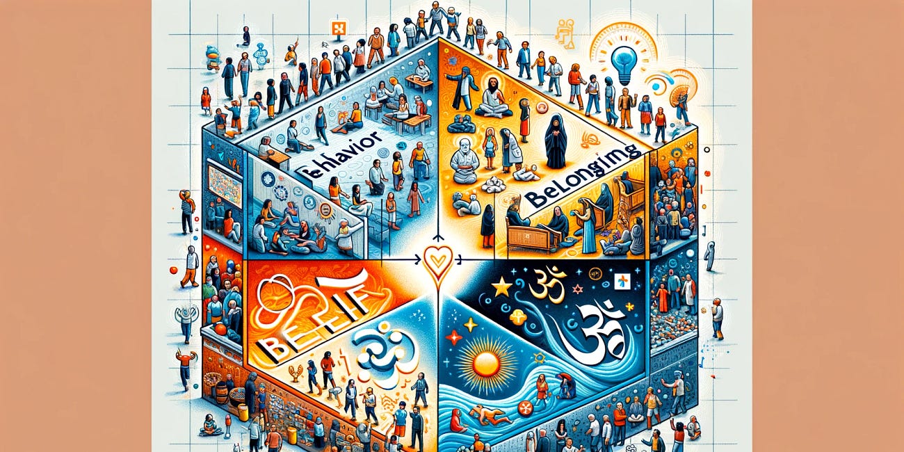 What Does it Mean to be 'Religious'? 
