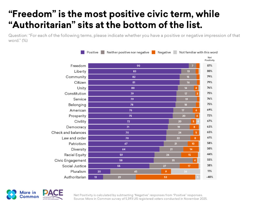 A graph of different colors and numbers
AI-generated content may be incorrect. A graph of different colors and numbers
AI-generated content may be incorrect.