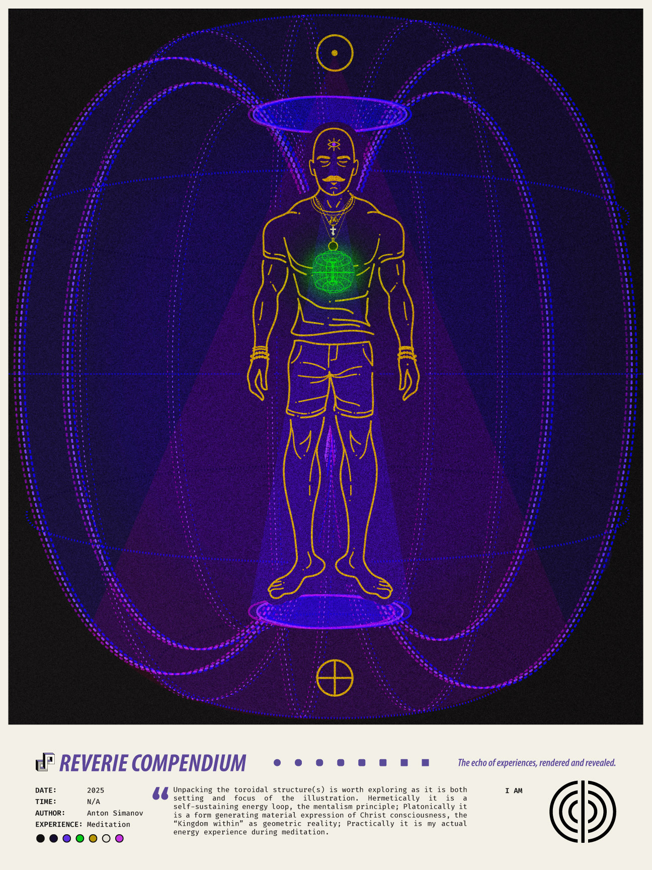 Percept Reverie Compendium 20251231 Percept Reverie Compendium 20251231