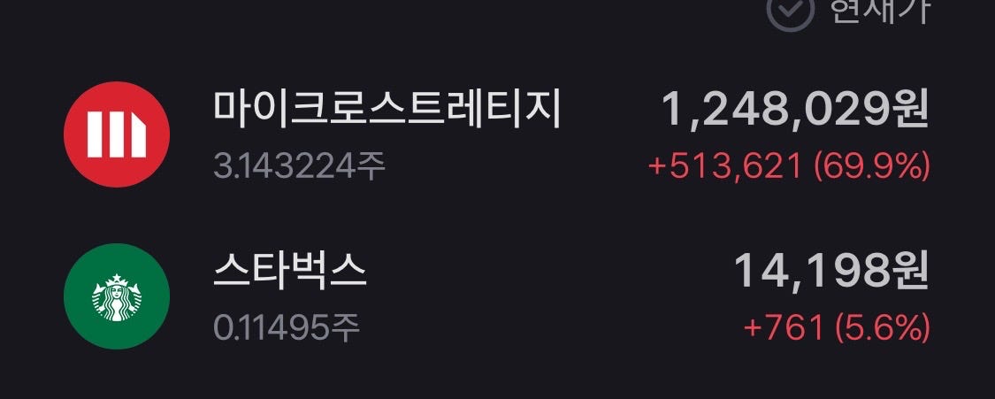 마이크로스트레티지
3.143224주
스타벅스
0.11495주
1 ′248′029원
+51 3,621 (69.9%)
14,198원
+761 (5.6%) 마이크로스트레티지
3.143224주
스타벅스
0.11495주
1 ′248′029원
+51 3,621 (69.9%)
14,198원
+761 (5.6%)