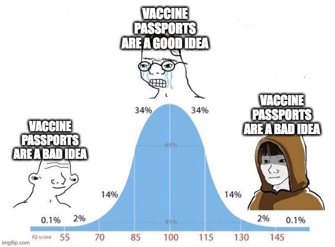 Vaccine passports are a good idea - Imgflip Vaccine passports are a good idea - Imgflip