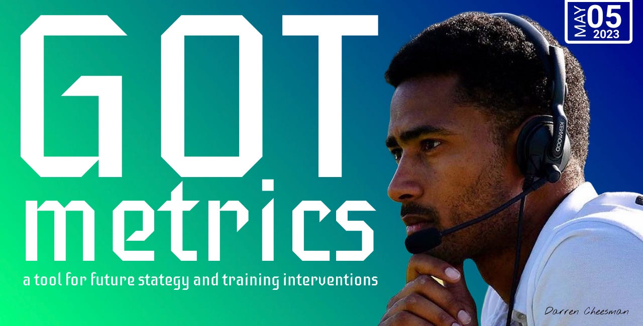 GOT metrics