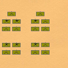 Experimental Battalions (1929-1930)