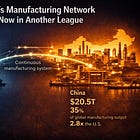 China Is No Longer Just the World’s Factory. It Is Becoming the World’s Most Complete Industrial System