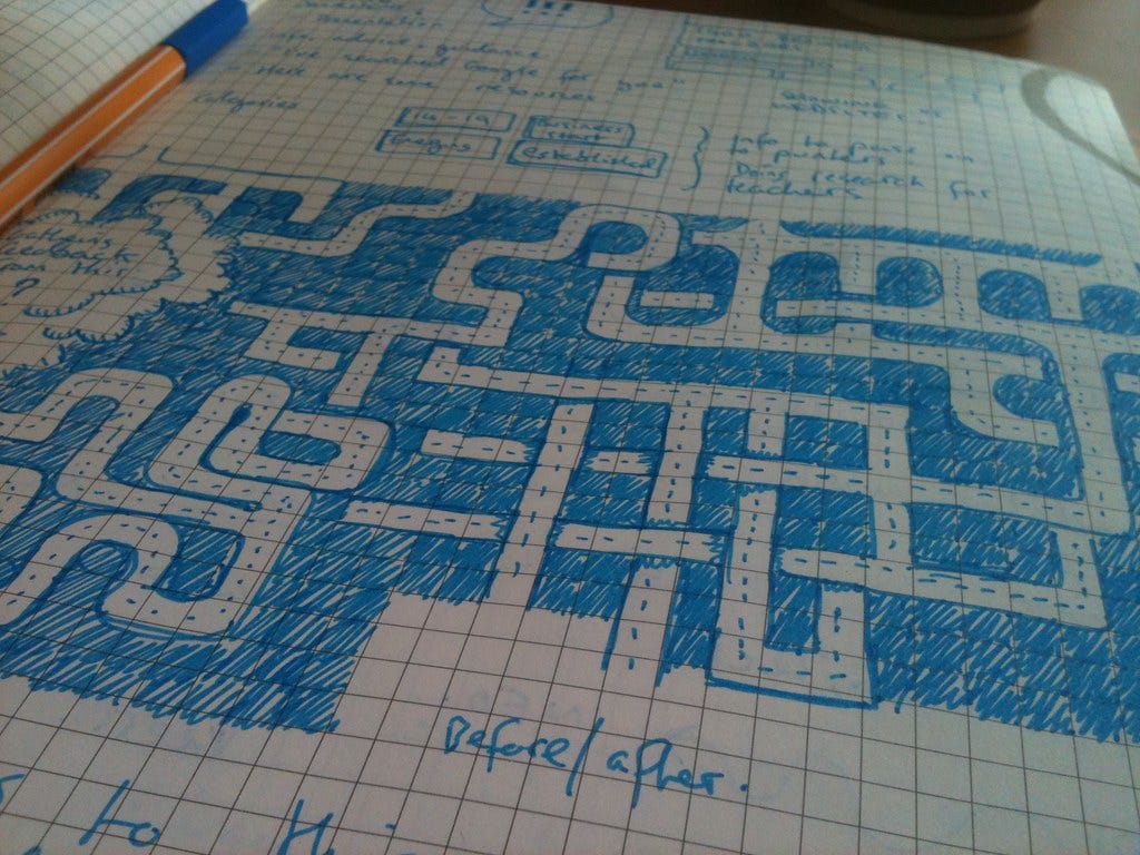 meeting doodle
