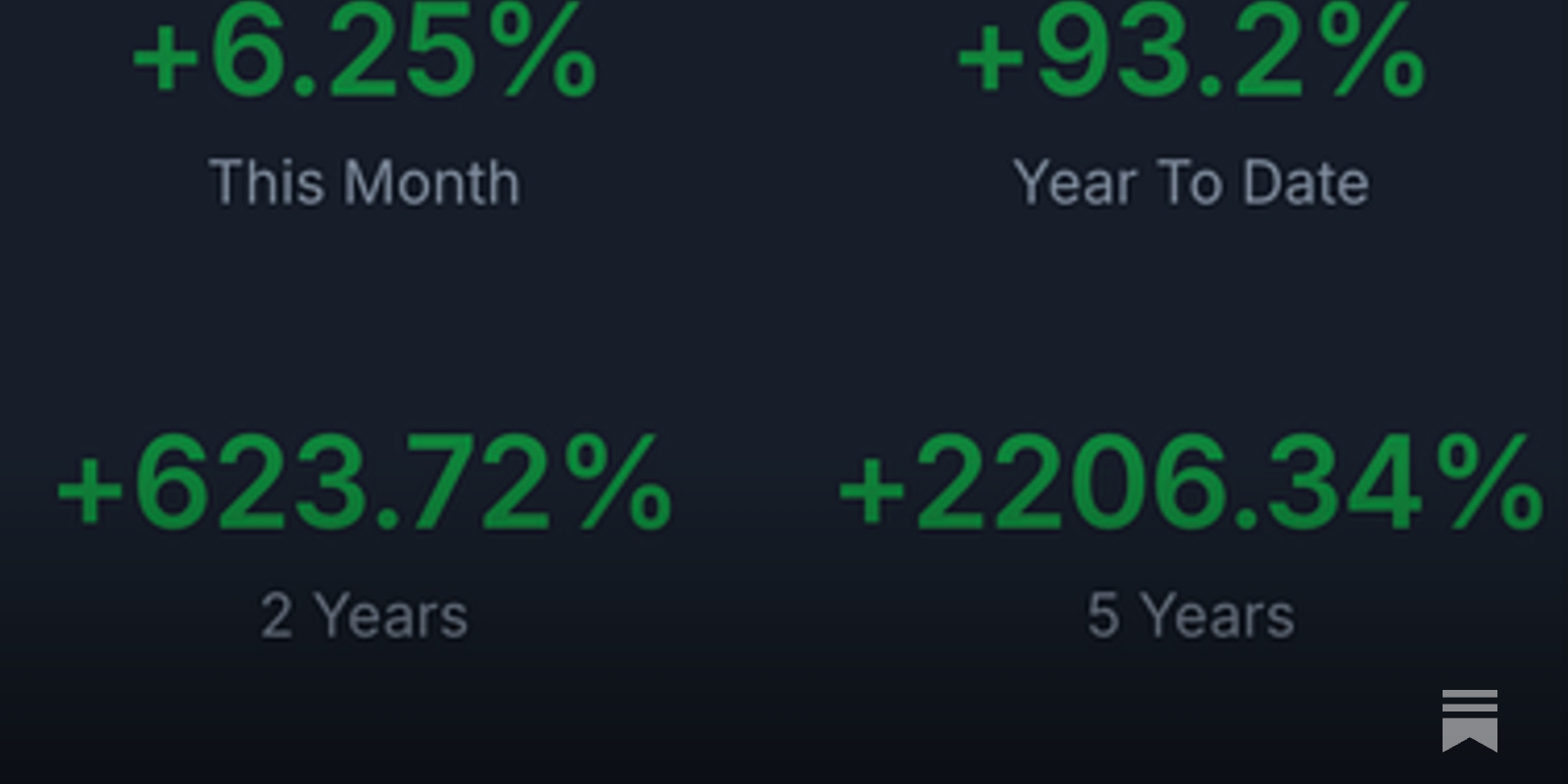 Qué es invertir para mi? Esta es mi estrategia.