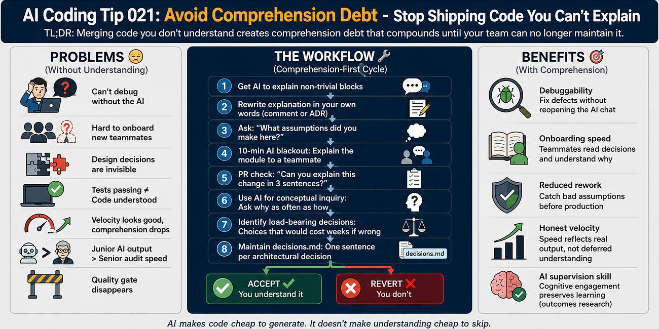 AI Coding Tip 021 - Avoid Comprehension Debt