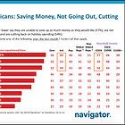 The Hoax of Christmas Present