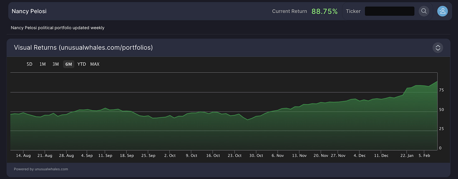 NVIDIA BEAT EARNINGS, PCE upcoming, and the markets for the week!