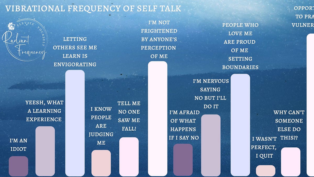 5 Vibrational Frequency Charts to Boost Your Vibe 5 Vibrational Frequency Charts to Boost Your Vibe