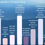 porque me siento mal despues de masturbarme Raising Your Vibrational Frequency