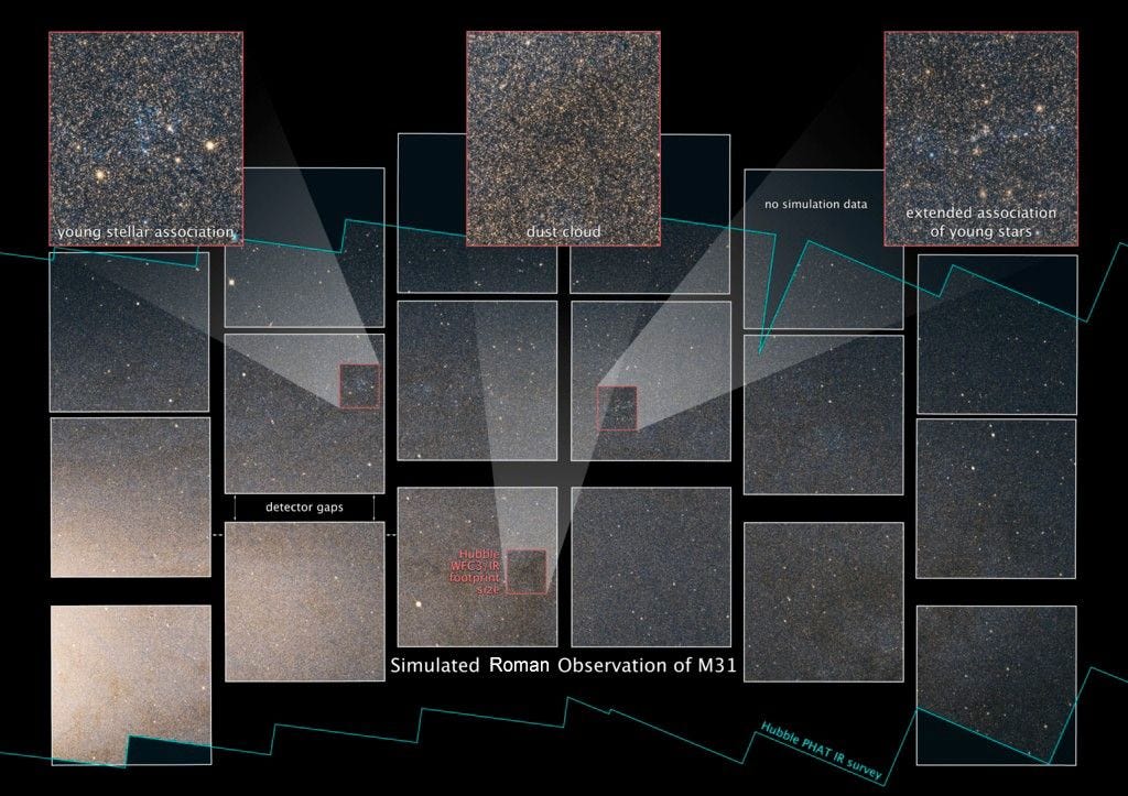 https://assets.science.nasa.gov/dynamicimage/assets/science/missions/rst/science/fieldOfViewSim-3.jpg https://assets.science.nasa.gov/dynamicimage/assets/science/missions/rst/science/fieldOfViewSim-3.jpg
