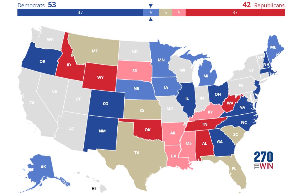 Who Will Win the US Senate in 2026 Midterms?