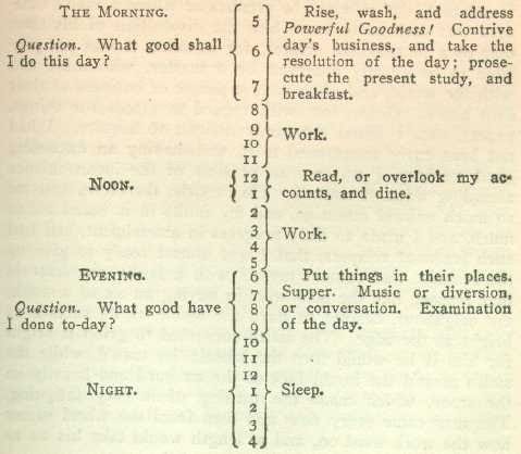 Ben Franklin schedule