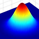 The Vexing Problem of Wavefunction Collapse