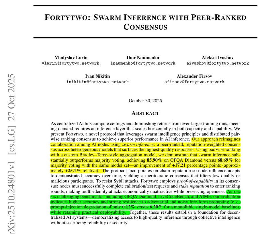 Screenshot of a research paper titled FortyTwo Swarm Inference with Peer-Ranked Collaborative-Style Consensus Outperforms State-of-the-Art Single-Model Setups, featuring an abstract section describing a distributed inference layer for AI models using swarm performance and peer-reputation weighting, with performance metrics including 85.90 percent on GPQA Diamond, 99.6 percent on MATH-500, 100 percent on AIME 2024, 96.66 percent on AIME 2025, and 84.4 percent on LiveCodeBench, dated October 30, 2025. Screenshot of a research paper titled FortyTwo Swarm Inference with Peer-Ranked Collaborative-Style Consensus Outperforms State-of-the-Art Single-Model Setups, featuring an abstract section describing a distributed inference layer for AI models using swarm performance and peer-reputation weighting, with performance metrics including 85.90 percent on GPQA Diamond, 99.6 percent on MATH-500, 100 percent on AIME 2024, 96.66 percent on AIME 2025, and 84.4 percent on LiveCodeBench, dated October 30, 2025.