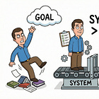 You Don't Rise to Your Goals. You Fall to Your Systems.