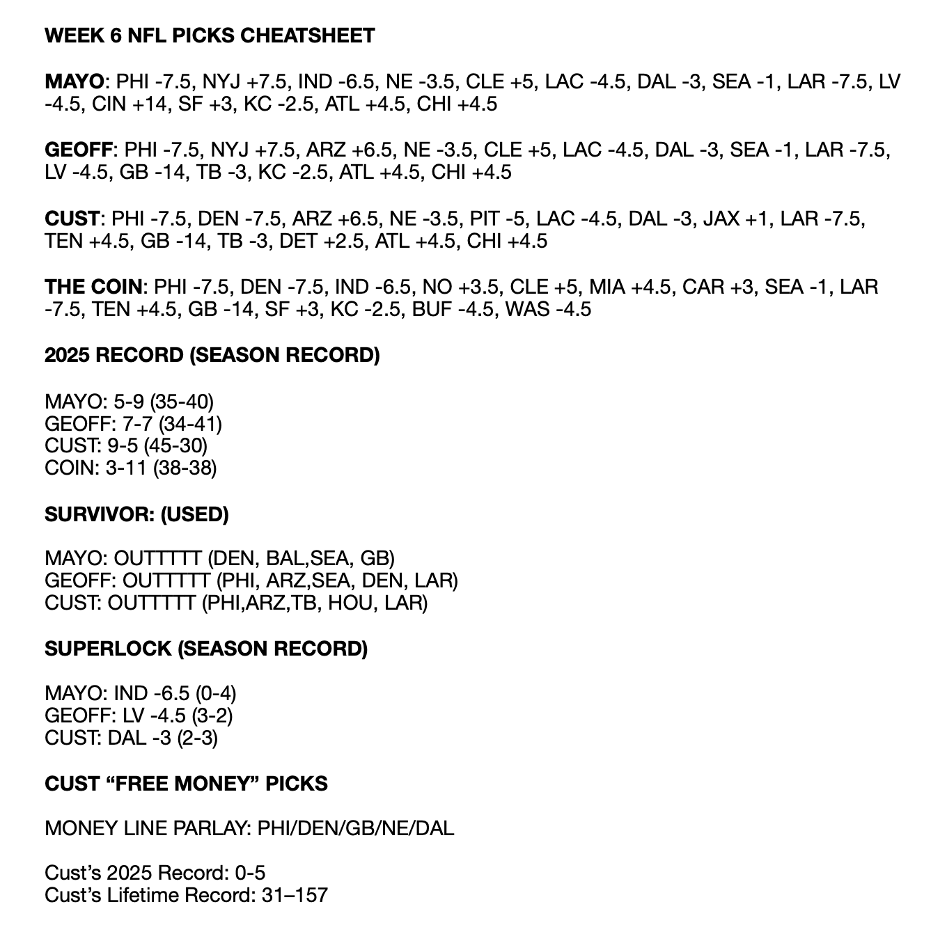 week-6-fantasy-football-rankings-nfl-injuries-spread-picks-cheatsheet