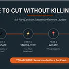 Part I Diagnose: Is Your Problem Activity or Efficiency?