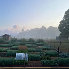 The Quilt Garden Index