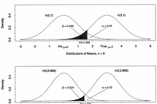 Meng Hu on HBD and Austrian Economics | Substack