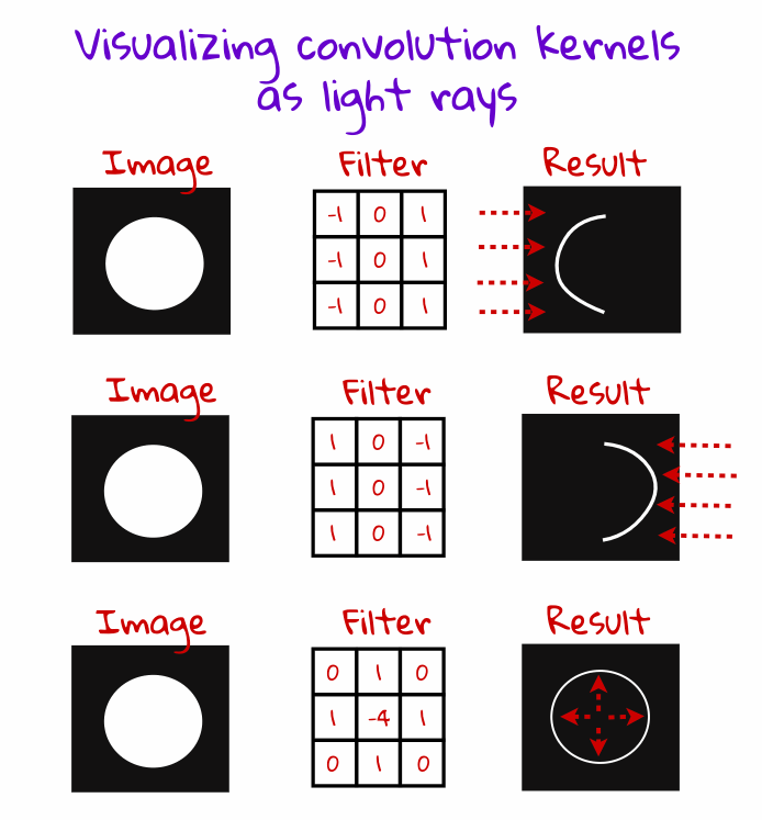 No alternative text description for this image No alternative text description for this image