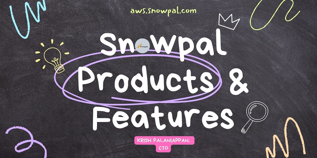 Products & Features