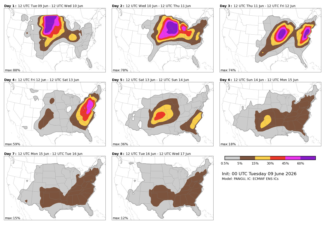 MPAS forecasts may not be available for this date