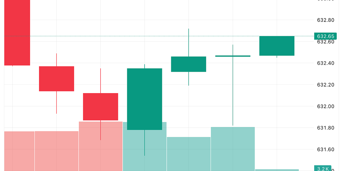Real-Time Truth Streams