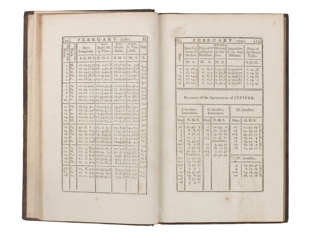 Nautical almanac for 1790, open to a page showing the Sun's position and eclipses of the satellites of Jupiter