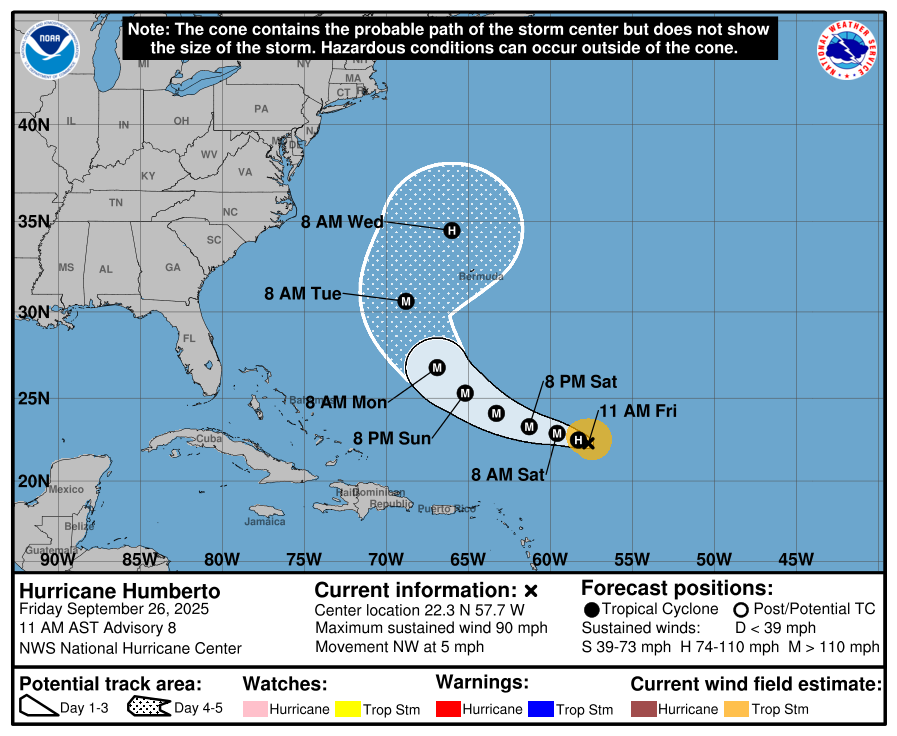 cone graphic